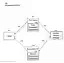 Fig. 01 - Internet protocol compatible access authentication system