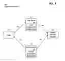 Fig. 02 - Internet protocol compatible access authentication system