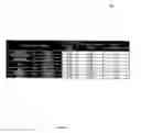 Fig. 13 - System and method for adjusting I/O processor frequency in response to determining that a power set point for a storage device has not been reached