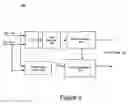 Fig. 03 - Optimizing exit latency from an active power management state