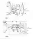 Fig. 02 - Hitless protection switching