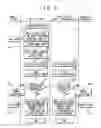 Fig. 06 - Building-up of multi-processor of computer nodes