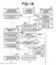 Fig. 17 - Computer system including active system and redundant system and state acquisition method