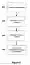 Fig. 06 - Systems and methods for bypassing logical to physical address translation and maintaining data zone information in rotatable storage media