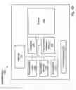 Fig. 10 - Network-based system for configuring a system using software programs generated based on a user specification