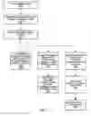Fig. 18 - Network-based system for configuring a system using software programs generated based on a user specification