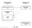 Fig. 19 - Network-based system for configuring a system using software programs generated based on a user specification