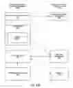 Fig. 20 - Network-based system for configuring a system using software programs generated based on a user specification
