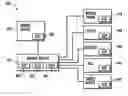 Fig. 01 - Computing device configuration manager