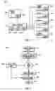 Fig. 02 - Computing device configuration manager