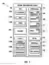 Fig. 03 - Computing device configuration manager