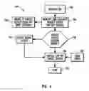 Fig. 04 - Computing device configuration manager