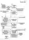 Fig. 01 - Method for defined derivation of software tests from use cases