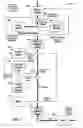 Fig. 03 - Method for defined derivation of software tests from use cases