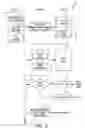 Fig. 03 - Method and apparatus for making and using wireless test verbs