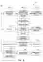 Fig. 04 - Method and apparatus for making and using wireless test verbs