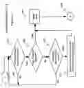 Fig. 06 - Hardware/software based indirect time stamping methodology for proactive hardware/software event detection and control