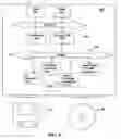 Fig. 10 - Hardware/software based indirect time stamping methodology for proactive hardware/software event detection and control