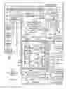 Fig. 02 - Method, system, and product for utilizing a power subsystem to diagnose and recover from errors