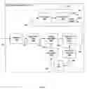 Fig. 04 - Real-time channel adaptation