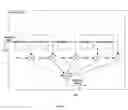 Fig. 06 - Real-time channel adaptation
