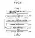 Fig. 09 - Data processing apparatus, data processing method, program, and recording medium