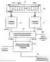 Fig. 01 - Device and method for concealing an error