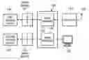 Fig. 01 - Error handling of storage device data in real time systems
