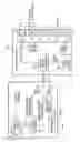 Fig. 04 - Error handling of storage device data in real time systems