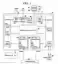 Fig. 02 - Longest prefix match (LPM) algorithm implementation for a network processor