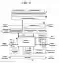 Fig. 03 - Longest prefix match (LPM) algorithm implementation for a network processor