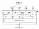 Fig. 04 - Longest prefix match (LPM) algorithm implementation for a network processor