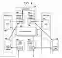 Fig. 05 - Longest prefix match (LPM) algorithm implementation for a network processor