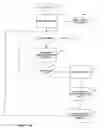 Fig. 11 - Longest prefix match (LPM) algorithm implementation for a network processor