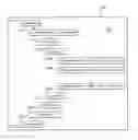 Fig. 01 - XML schema token extension for XML document compression