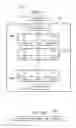 Fig. 02 - XML schema token extension for XML document compression
