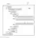 Fig. 03 - XML schema token extension for XML document compression
