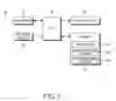 Fig. 02 - Device and method for adding header or footer to text message on a mobile terminal