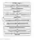 Fig. 01 - Electronic publication and methods and components thereof