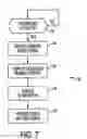 Fig. 08 - System for accessing a large number of menu items using a zoned menu bar
