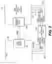 Fig. 04 - Method and system for logic verification using mirror interface