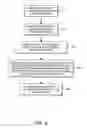 Fig. 08 - Method and system for testing a logic design