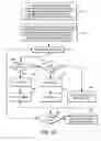 Fig. 12 - Method and system for testing a logic design