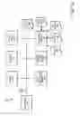 Fig. 13 - Method and system for testing a logic design