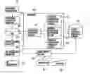 Fig. 01 - Scheduler, method and program for scheduling, and apparatus for high-level synthesis
