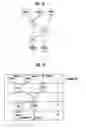 Fig. 12 - Scheduler, method and program for scheduling, and apparatus for high-level synthesis