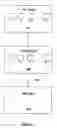 Fig. 03 - Method and system for hardware accelerated verification of digital circuit design and its testbench