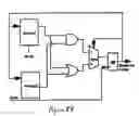 Fig. 09 - Method and system for hardware accelerated verification of digital circuit design and its testbench
