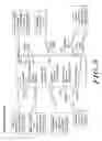 Fig. 10 - Observation tool for signal processing components