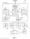 Fig. 02 - Graphical user interface (GUI) script generation and documentation